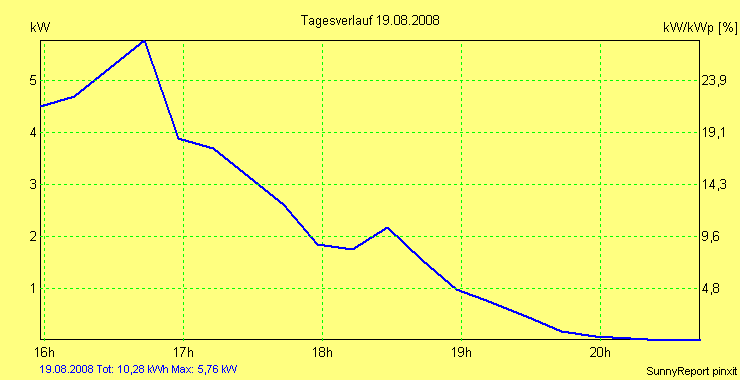 20080819.png