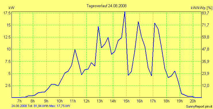 20080824.png