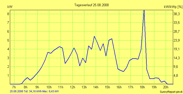 20080825.png
