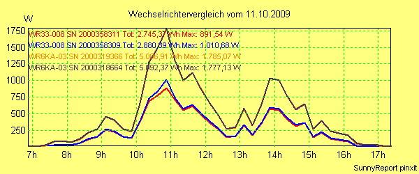 20091011_.png