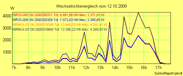 20091012_.png