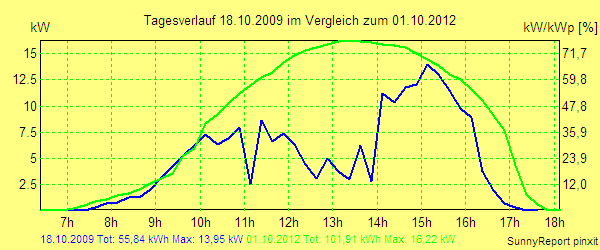 20091018.png