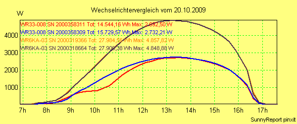 20091020_.png