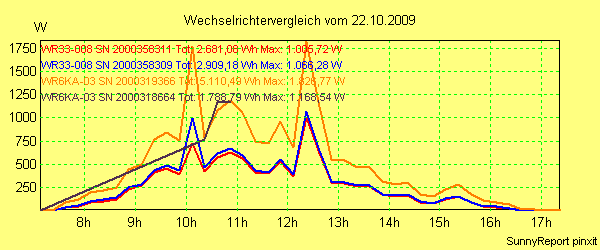 20091022_.png