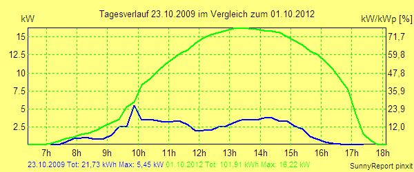 20091023.png