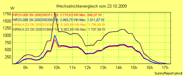 20091023_.png