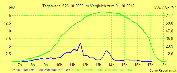 20091026.png