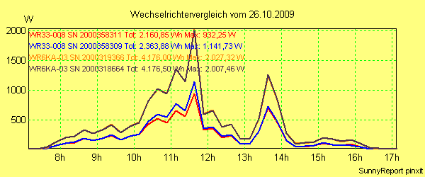 20091026_.png