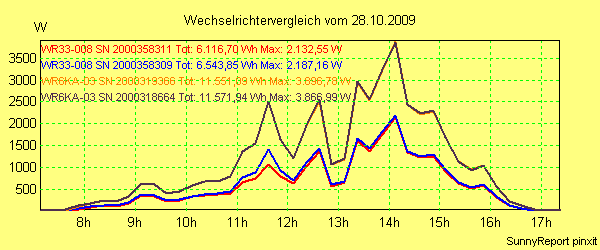 20091028_.png