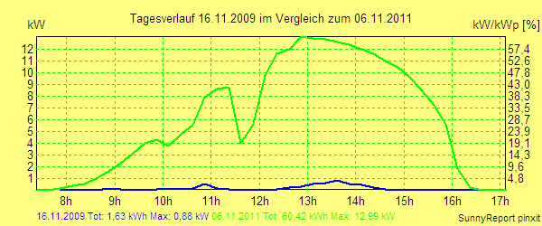 20091116.png