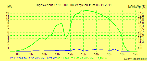 20091117.png
