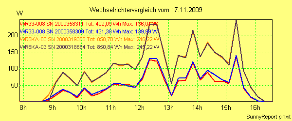 20091117_.png