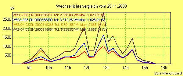 20091129_.png