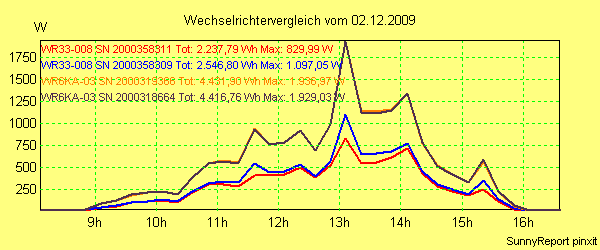 20091202_.png