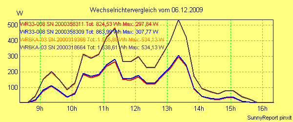 20091206_.png