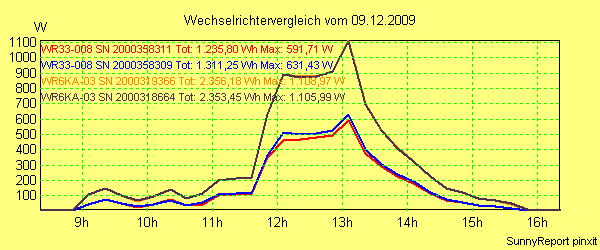20091209_.png