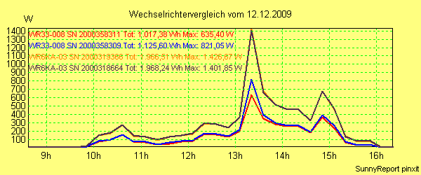 20091212_.png