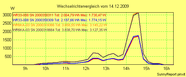 20091214_.png