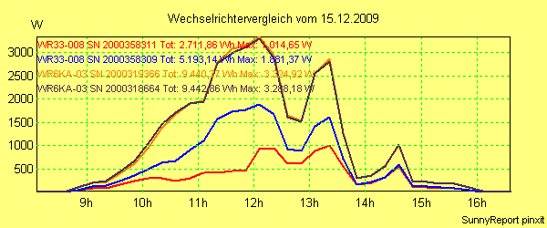 20091215_.png