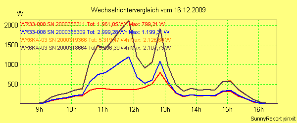 20091216_.png