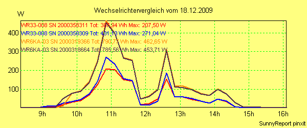 20091218_.png