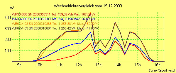 20091219_.png
