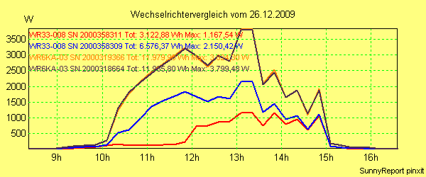 20091226_.png