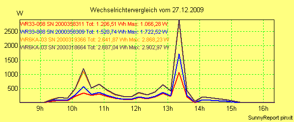 20091227_.png