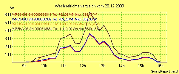 20091228_.png