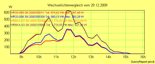 20091229_.png