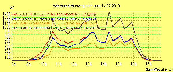 20100214_.png