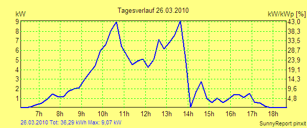 20100326.png