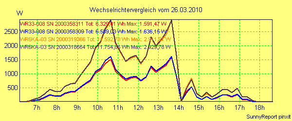 20100326_.png