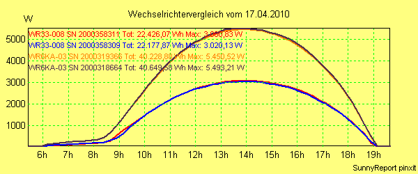 20100417_.png