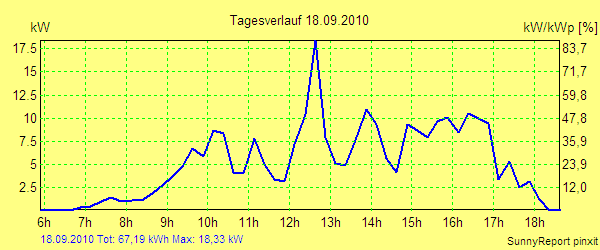 20100918.png