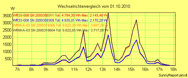 20101001_.png