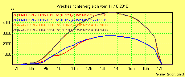 20101011_.png