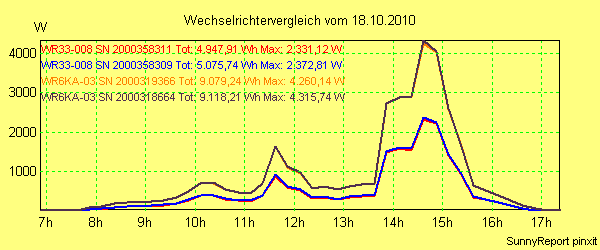 20101018_.png