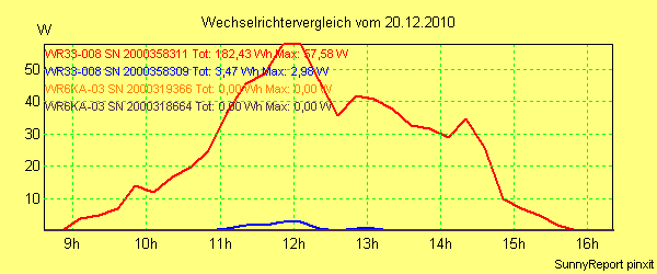 20101220_.png