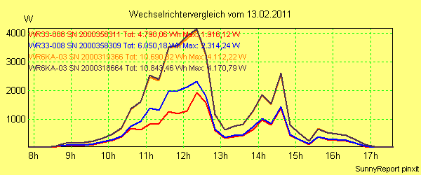 20110213_.png