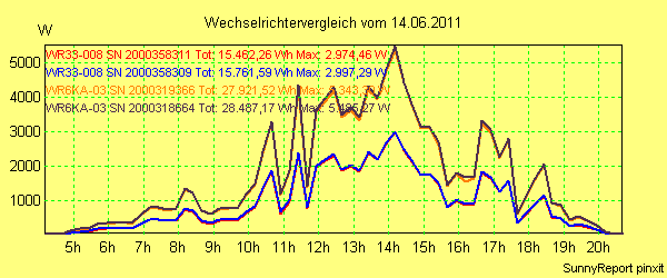 20110614_.png