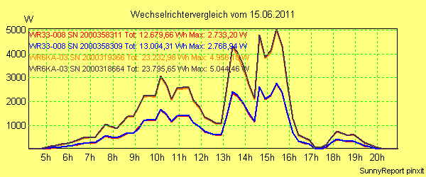 20110615_.png