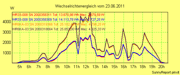 20110623_.png