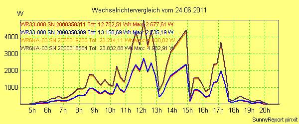 20110624_.png