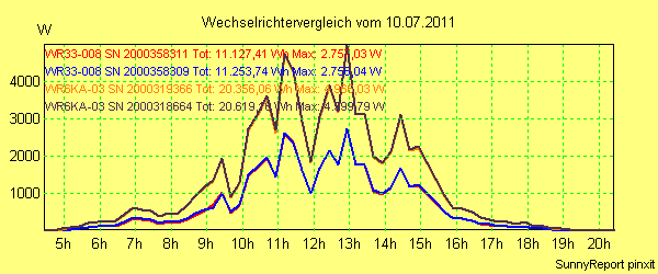 20110710_.png