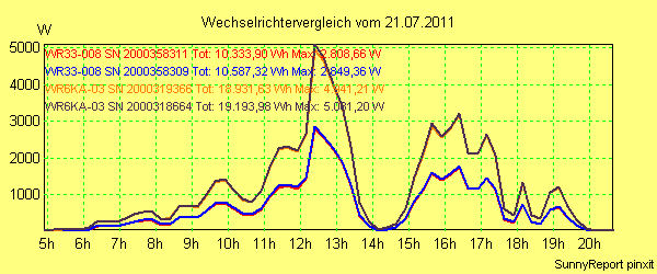 20110721_.png