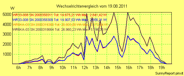 20110819_.png