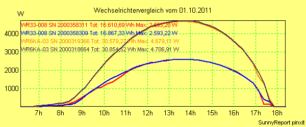 20111001_.png
