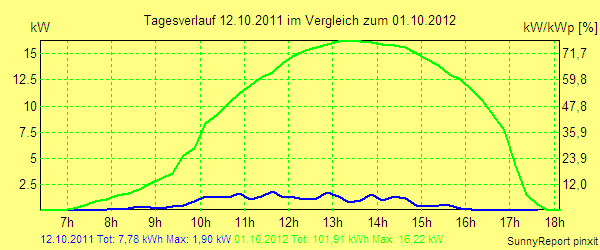 20111012.png