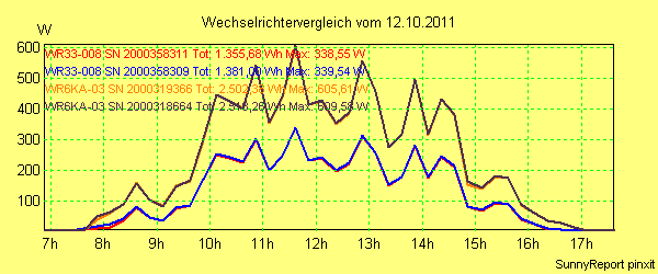 20111012_.png